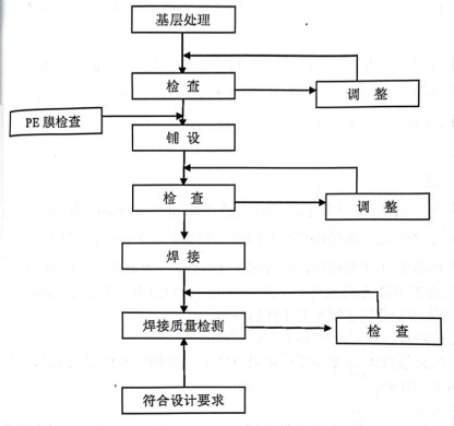 a24d9f295eee19a9db020a40b341d97_副本.jpg